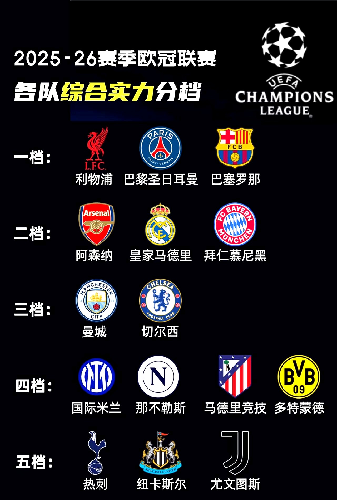 孙颖莎为什么叫王楚钦大头